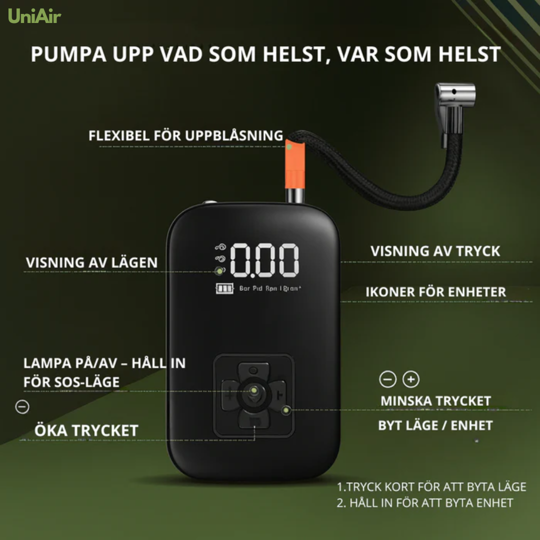 UniAir™ - Kraftfull, kompakt och alltid redo