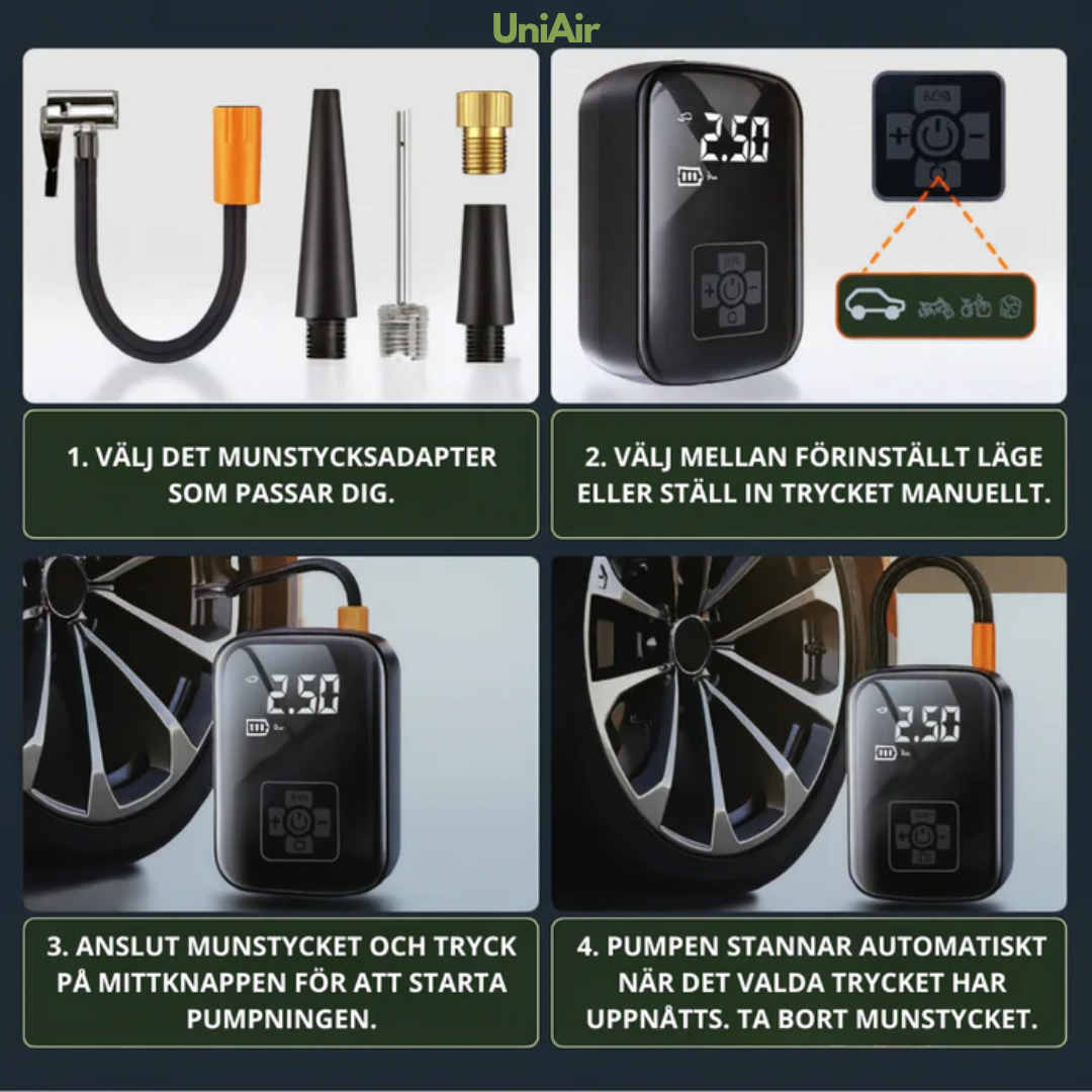 UniAir™ - Kraftfull, kompakt och alltid redo