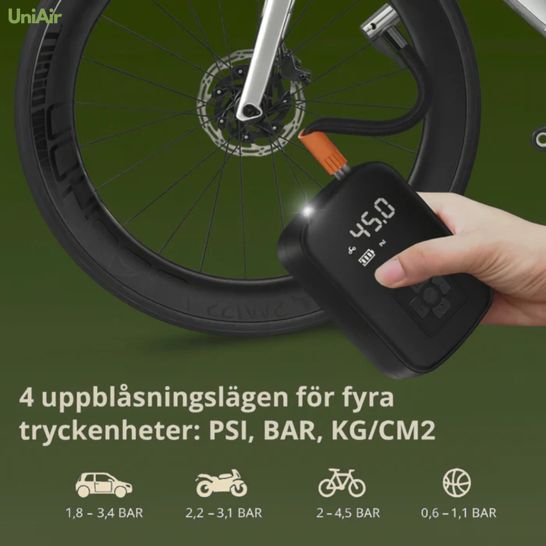 UniAir™ - Kraftfull, kompakt och alltid redo