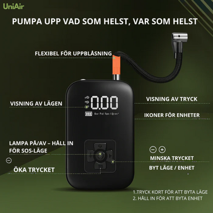 UniAir™ – Kraftfull, kompakt och alltid redo