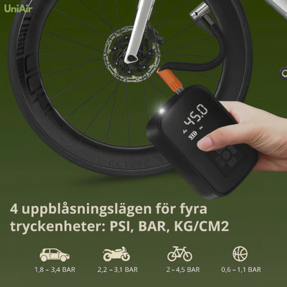UniAir™ – Kraftfull, kompakt och alltid redo